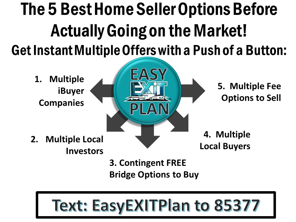 Selling Your Home With Our Easy EXIT Plan & Marketing It For All It's Worth